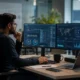 drovenio cybersecurity news